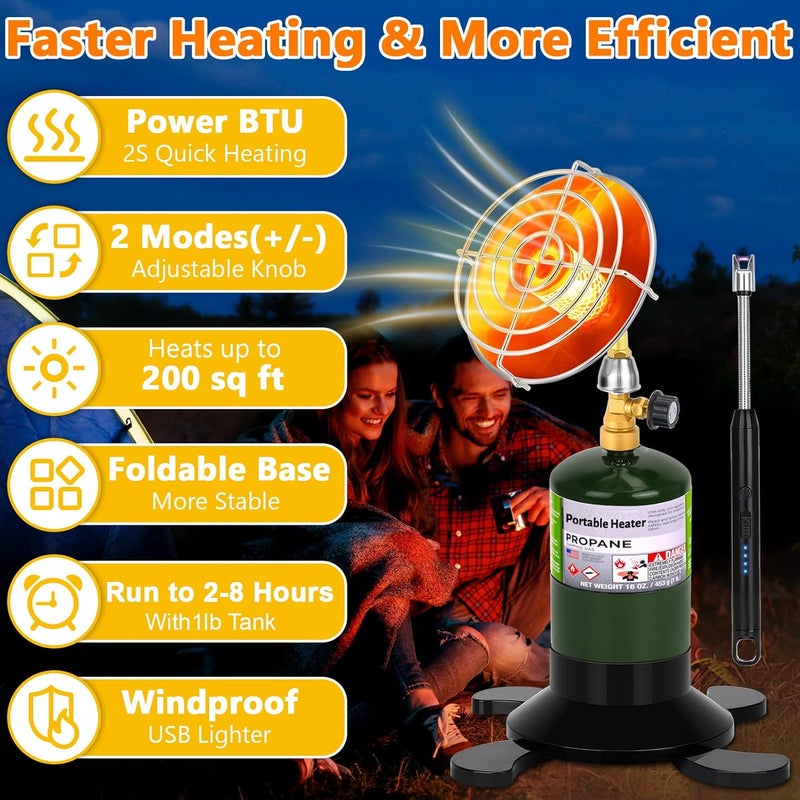GasCalorix Portable Propane Heater for Camping, Outdoor Gas Space Patio Garage Heater, Upgraded High Heat Output Heaters Foldable Tank Holder for Winter Tent Hiking Fishing Hunting - Image 2
